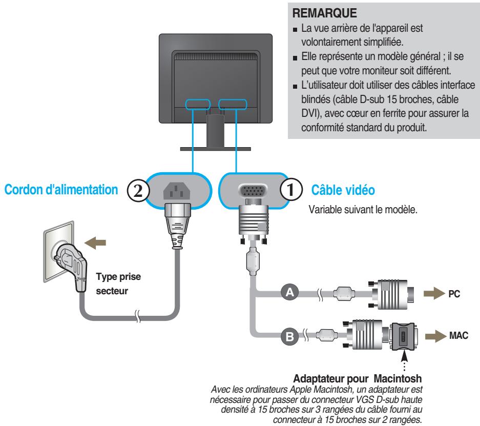 LG W2234S-SN - Assurez-vous d'etreindre l'ordinaireur et le produit. - 1