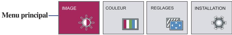 LG W2353V - Remarque - 1