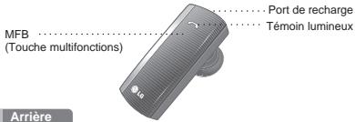 LG HBM-210 - Avant - 1