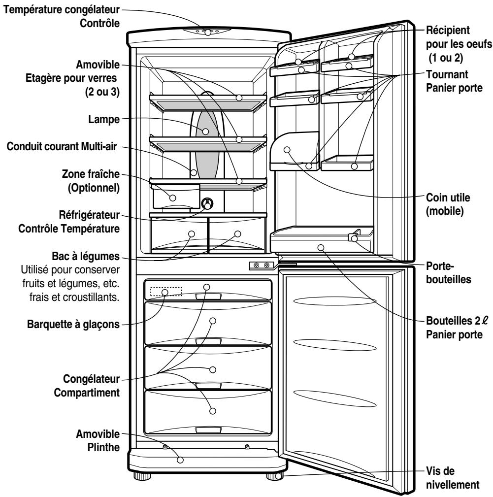 LG GC-398SQA - Identification des Pièces - 1