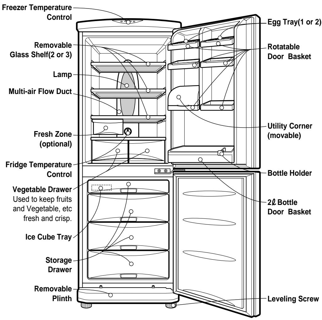 LG GC-398SQA - Identification of Parts - 1