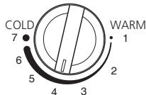 LG GCD-3911 NS - Contrôle de la Température - 1