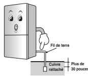 LG GCD-3911 NS - Importantes Mesures de sécurité - 3