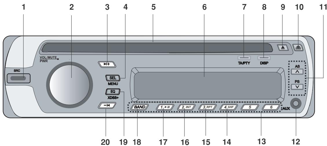 LG LAC-2900RN - Façade - 1