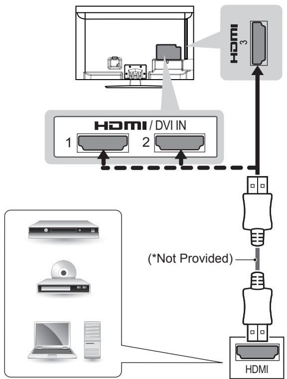LG 42LM3450 - Nederlandsls - 1