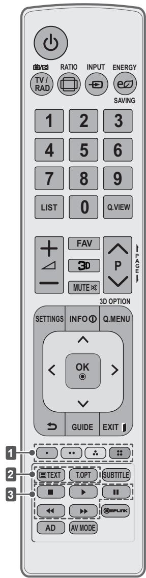 LG 42LM3450 - NOTA - 3