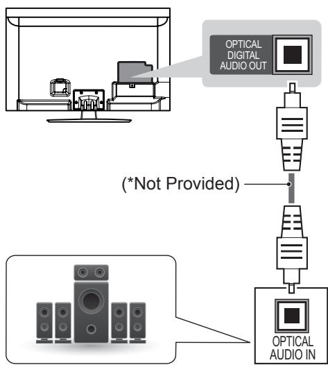 LG 42LM3450 - Deutsch - 1