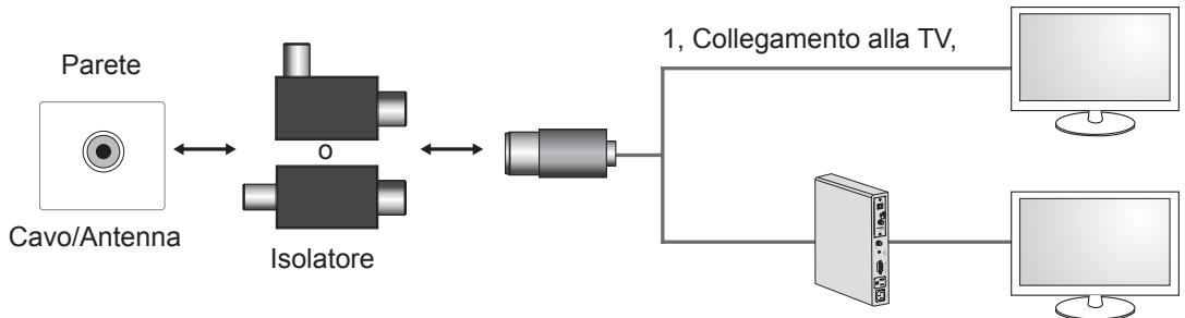 LG 42LM3450 - Corpo del supporto / Base del supporto - 1