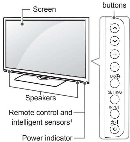 LG 42LM3450 - Parts and buttons - 2