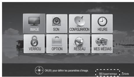 LG 42LM3450 - Utilisation du GUIDE de l'utilisateur - 1