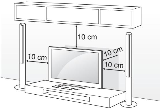 LG 42LM3450 - Montaggio su un ravolo - 1