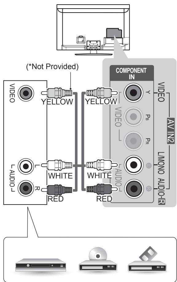LG 42LM3450 - Composite connection - 1