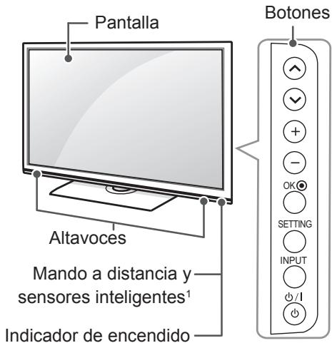 LG 42LM3450 - Compra porSeparated - 2