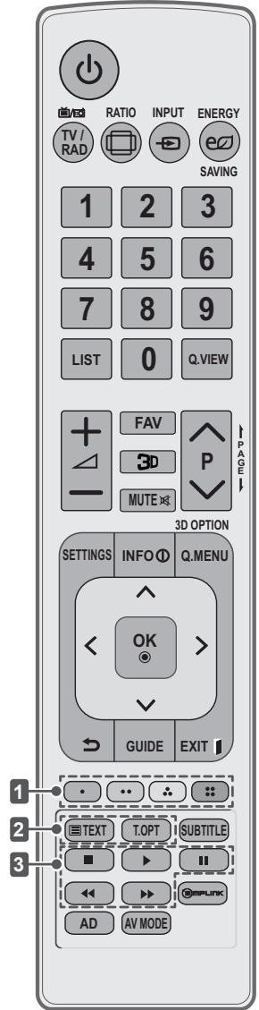 LG 42LM3450 - Attention - 1