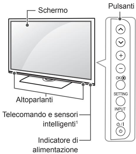 LG 42LM3450 - NOTA - 2