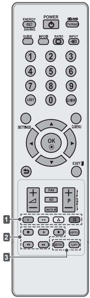 LG 42LM3450 - CAUTION - 2