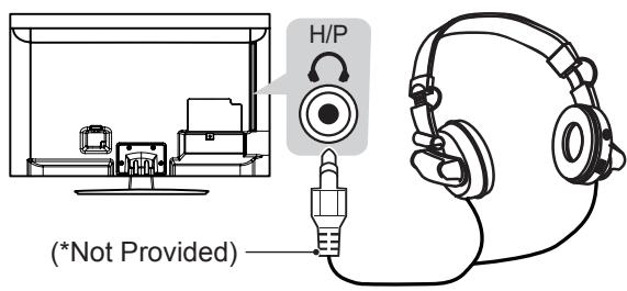 LG 42LM3450 - Headphone connection - 1