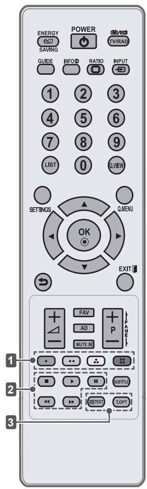 LG 42LM3450 - ATTENTIE - 1