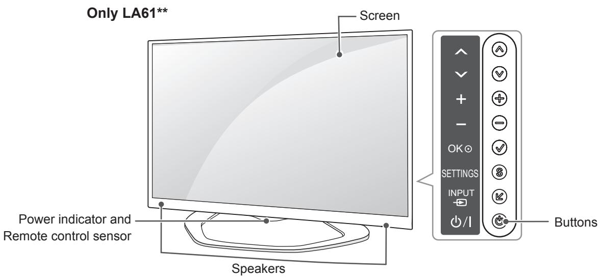 LG 42LN5400 - Parts and buttons - 1
