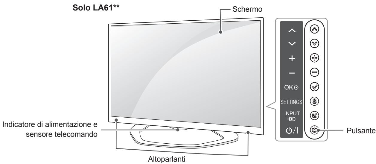 LG 42LN5400 - Componenti e pulsanti - 1