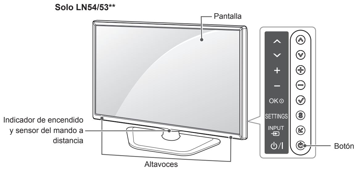 LG 42LN5400 - Piezas y botones - 2