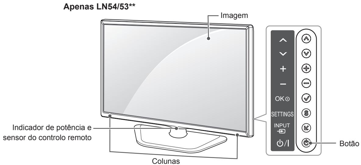 LG 42LN5400 - Peças e botões - 2