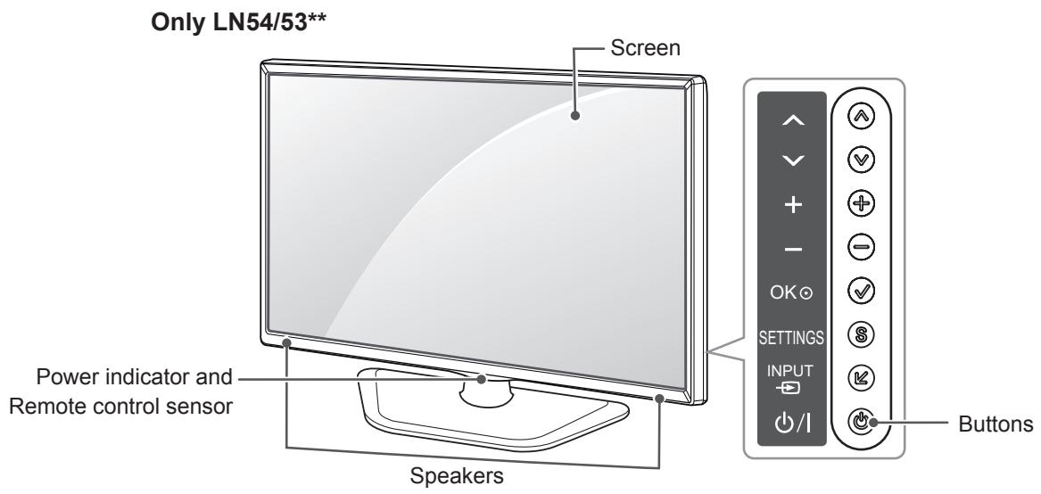 LG 42LN5400 - Parts and buttons - 2