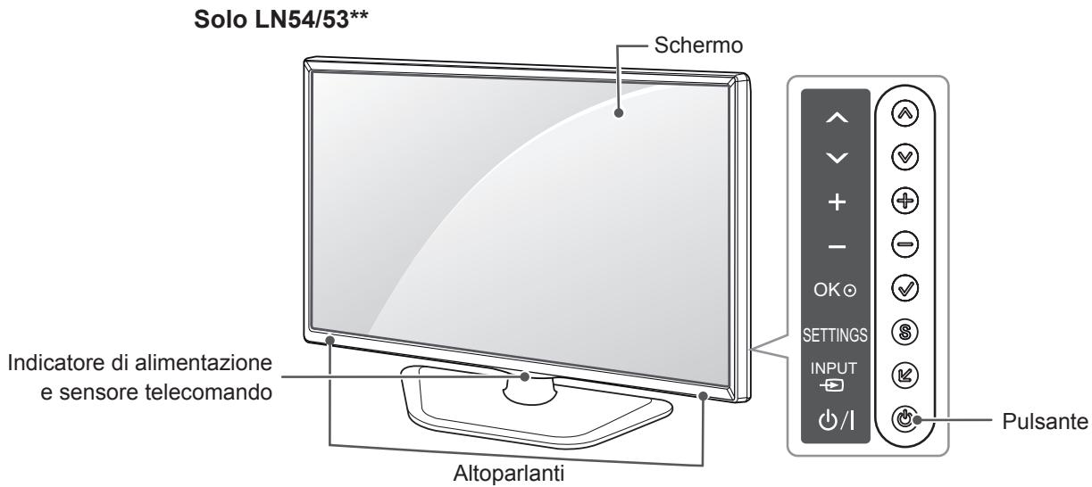 LG 42LN5400 - Componenti e pulsanti - 2