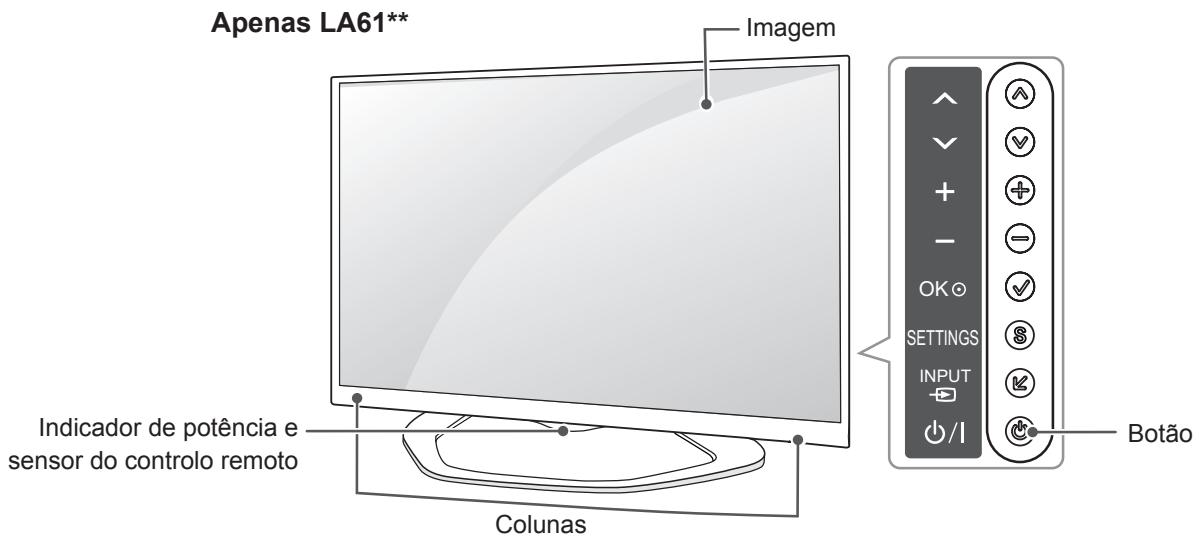 LG 42LN5400 - Peças e botões - 1