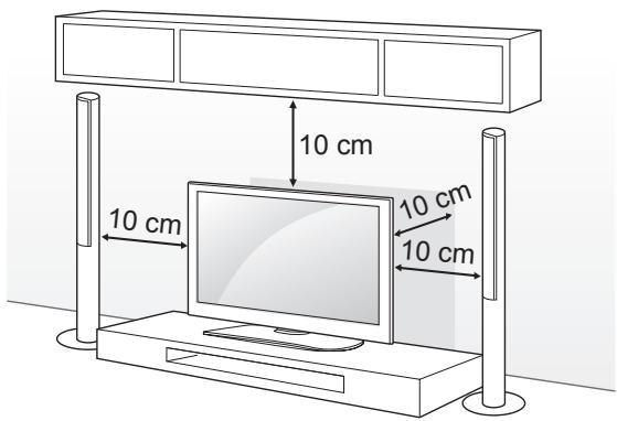 LG 42LN5400 - Montaggio su un ravolo - 1