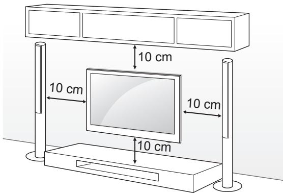LG 42LN5400 - Montaggio a parete - 1