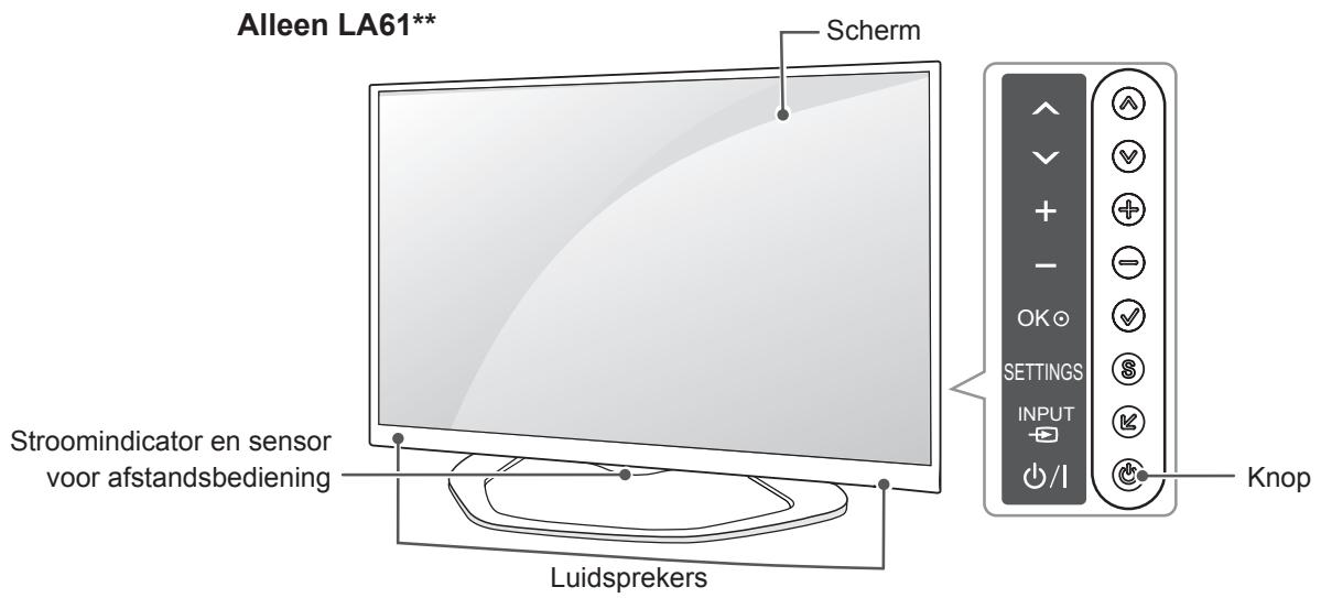 LG 42LN5400 - Onderdelen en knoppen - 1