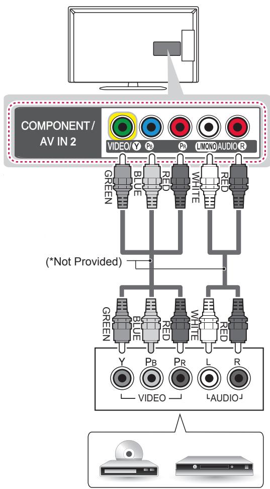 LG 42LN5400 - Component Connection - 1