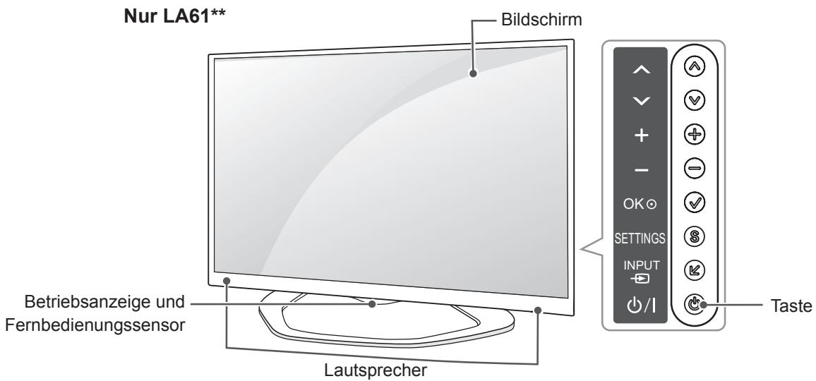 LG 42LN5400 - Gehäuse und Bedienelemente - 1