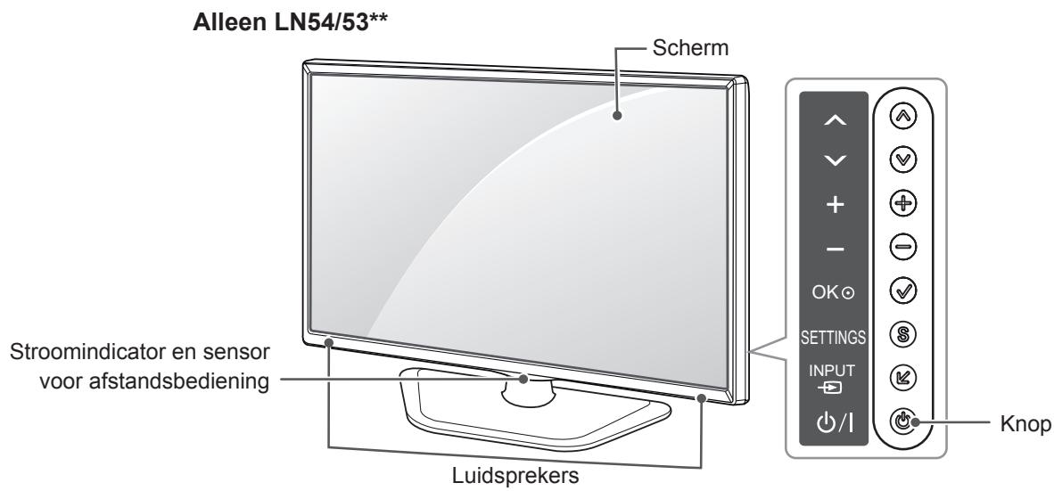 LG 42LN5400 - Onderdelen en knoppen - 2
