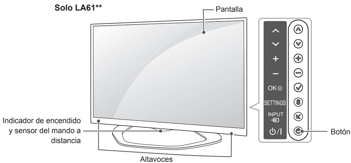 LG 42LN5400 - Piezas y botones - 1