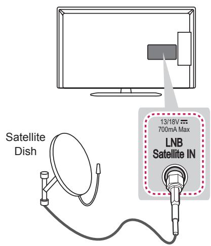LG 42LN5400 - Satellite dish Connection - 1