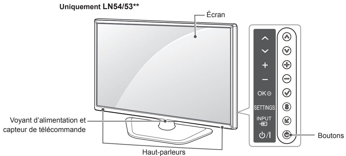 LG 42LN5400 - Pièces et boutons - 2