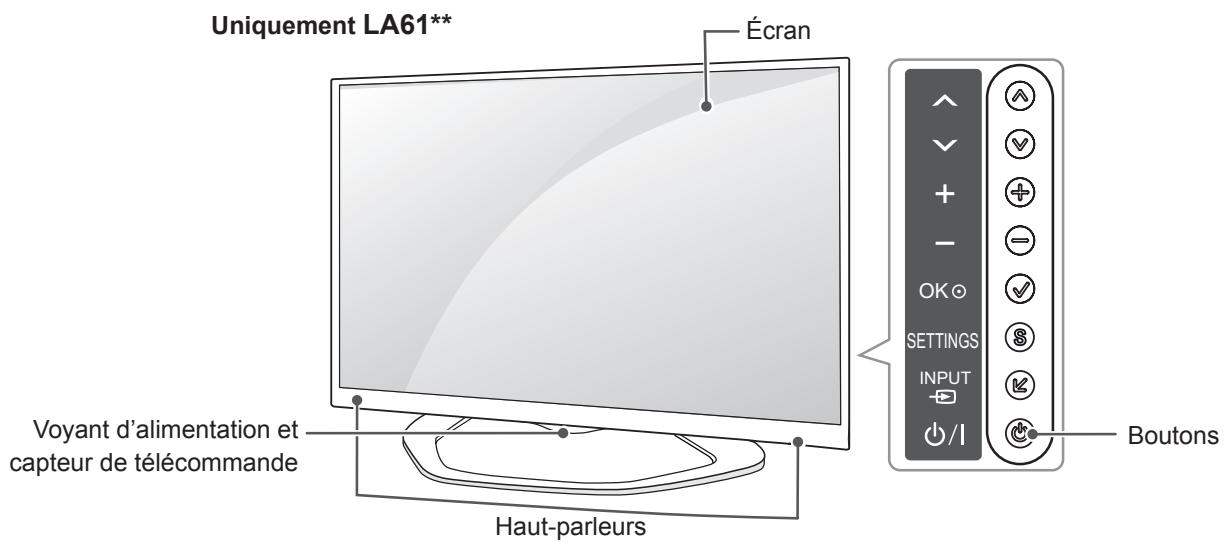 LG 42LN5400 - Pièces et boutons - 1