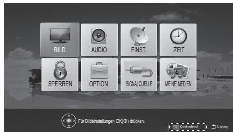 LG 42LN5400 - DAS BENUTZERHANDBUCH VERWENDEN - 1