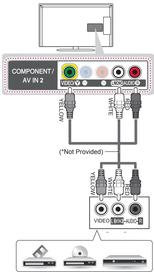 LG 42LN5400 - Composite Connection - 1