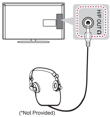 LG 42LN5400 - Headphone Connection - 1