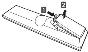 LG M1931D-PZ,  M2232D-PZ,  M2432D-PZ,  M2631D-PZ,  M2732D-PZ - ATTENTION - 1