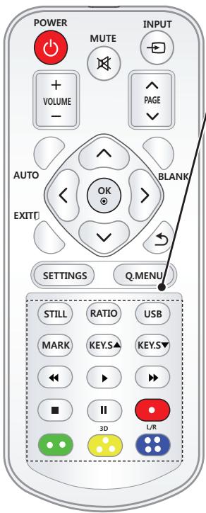 LG PB60G - REMOTE CONTROL - 3