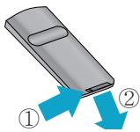 LG PB60G - REMOTE CONTROL - 1