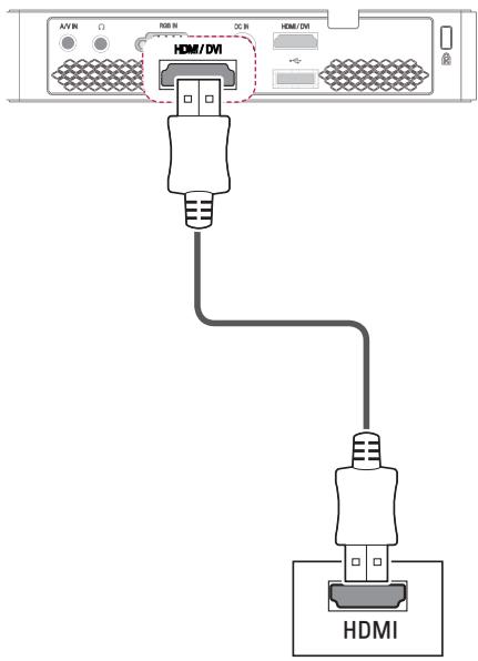LG PB60G - HDMI Connection - 1