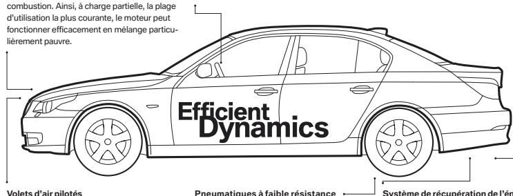 BMW 540I - Indicateur de changement de rapport - 1