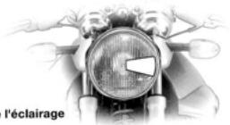 BMW R1150R - Contrôle du niveau de liquide dans la commande d'embrayage - 4
