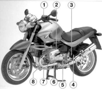 BMW R1150R - Vue d'ensemble côté gauche - 1