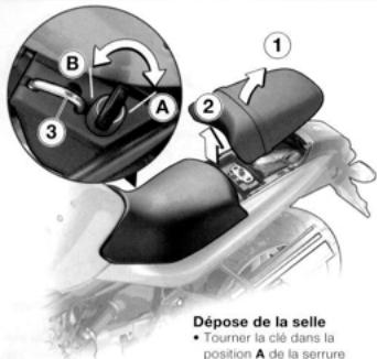 BMW R1150R - Avertissement! - 2